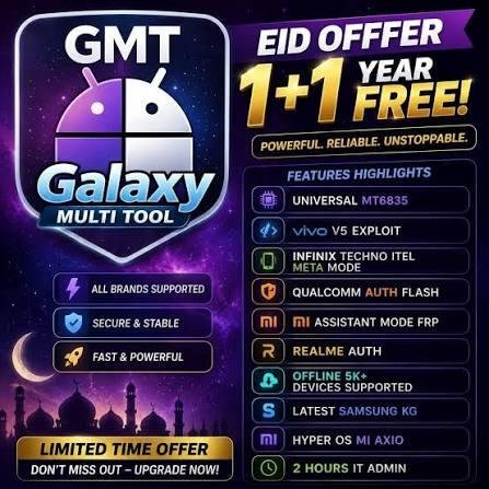 Galaxy Multi Tool - 1+1 Year Promo Offer